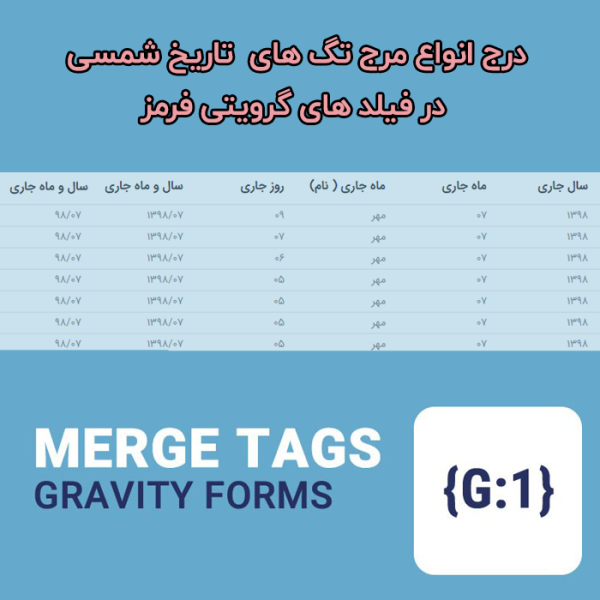 افزونه مرج تگ گرویتی فرم | Merge Tag